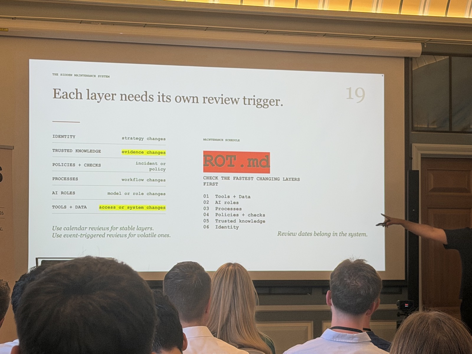 Slide 19: "Each layer needs its own review trigger" - the ROT.md maintenance schedule
