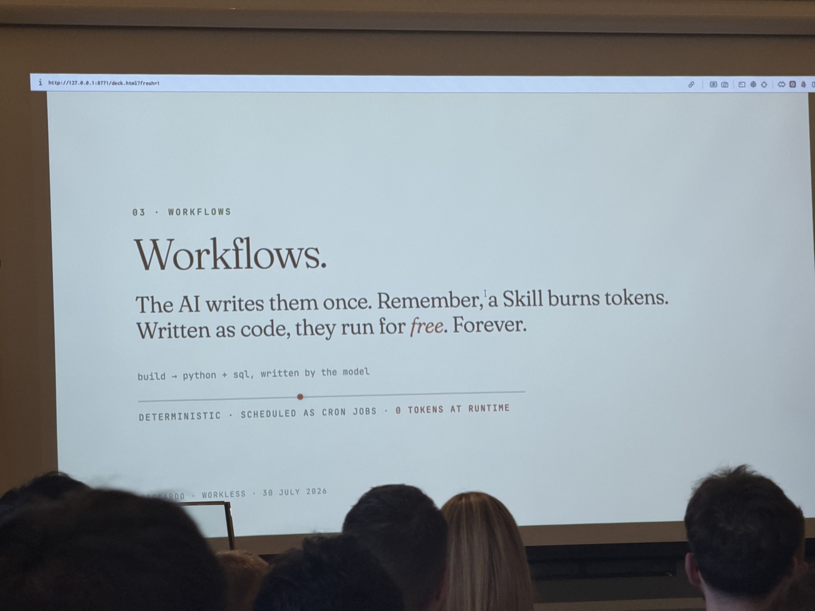 "Workflows" - AI writes them once as code: deterministic, cron, zero tokens at runtime