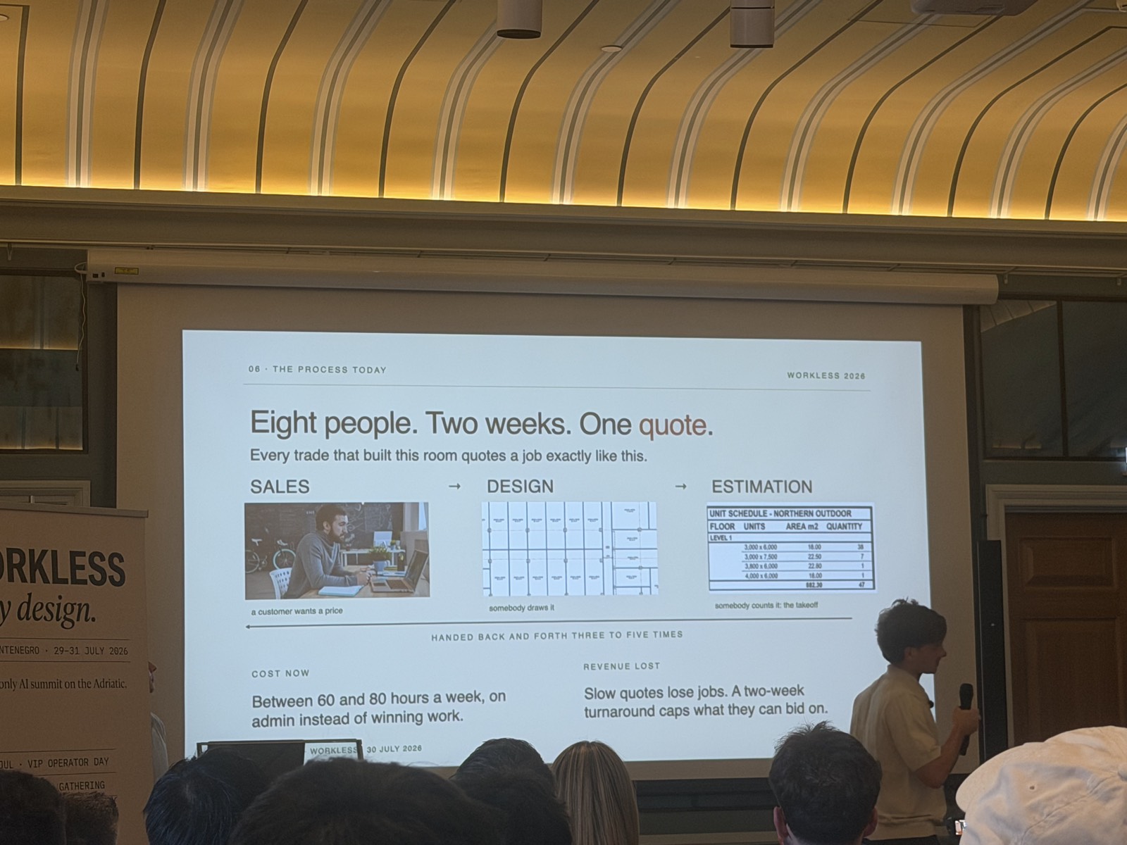 Slide 06: "Eight people. Two weeks. One quote." - trade-business quoting, 60-80 hrs/week on admin
