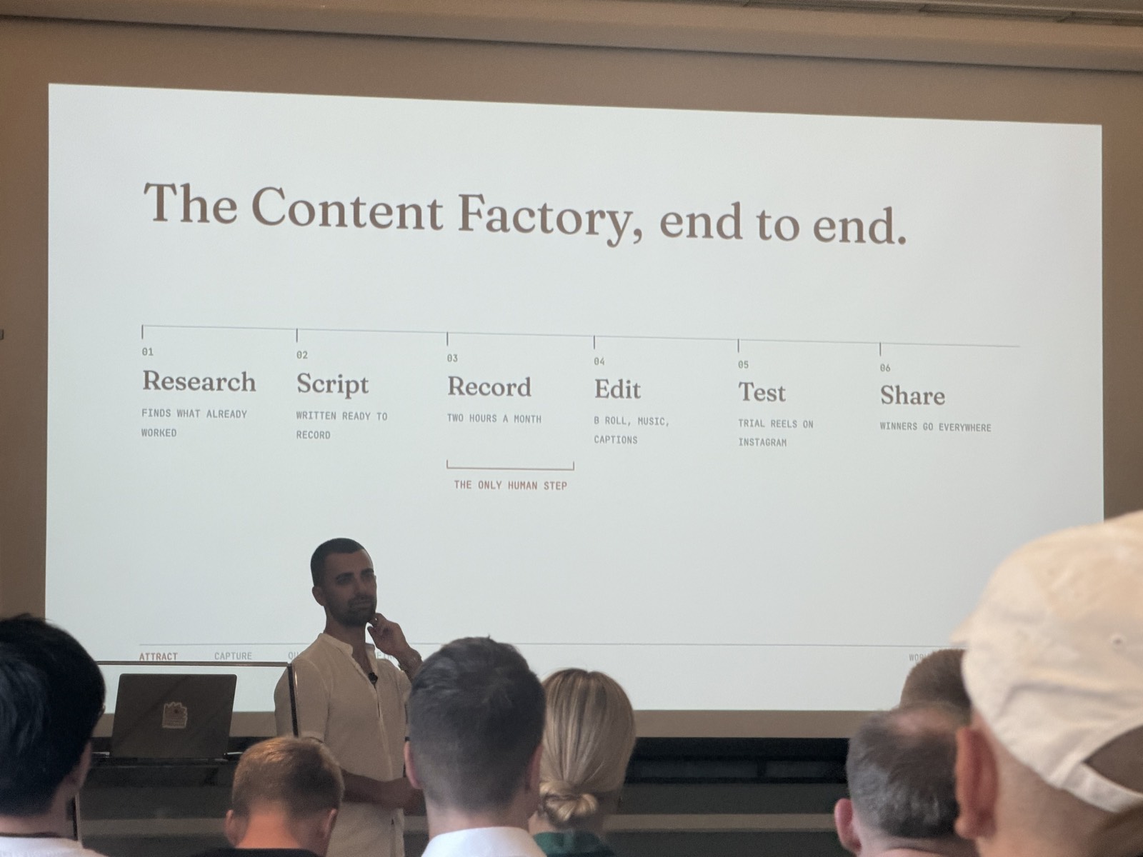 "The Content Factory, end to end" - recording is the only human step, two hours a month